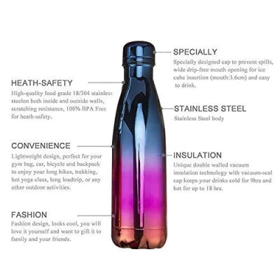 Personalized All in One Men's Combo (3 pcs) & Customized Rainbow Stainless Steel Water Bottles - Royal Blue